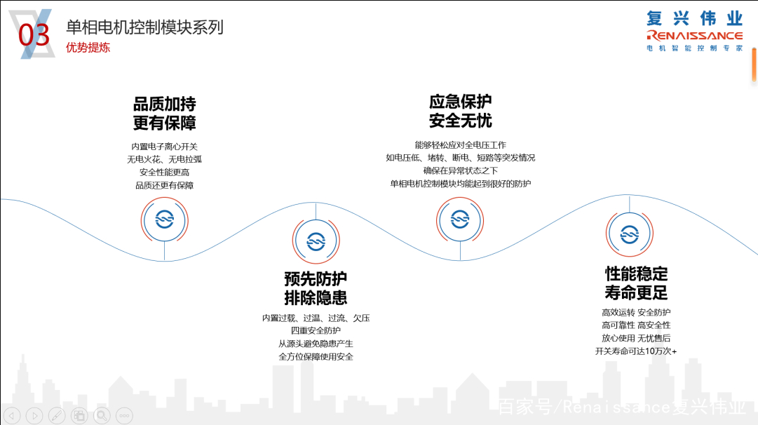 復興偉業(yè)單相電機控制模塊——電機穩(wěn)定運行的守護者