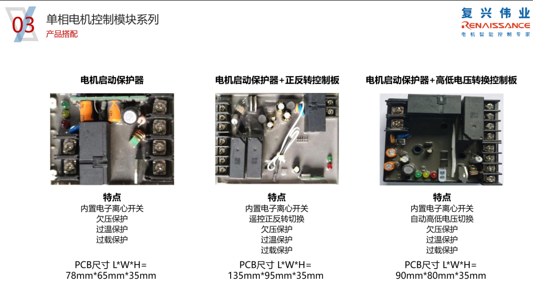 復興偉業(yè)單相電機控制模塊——電機穩(wěn)定運行的守護者