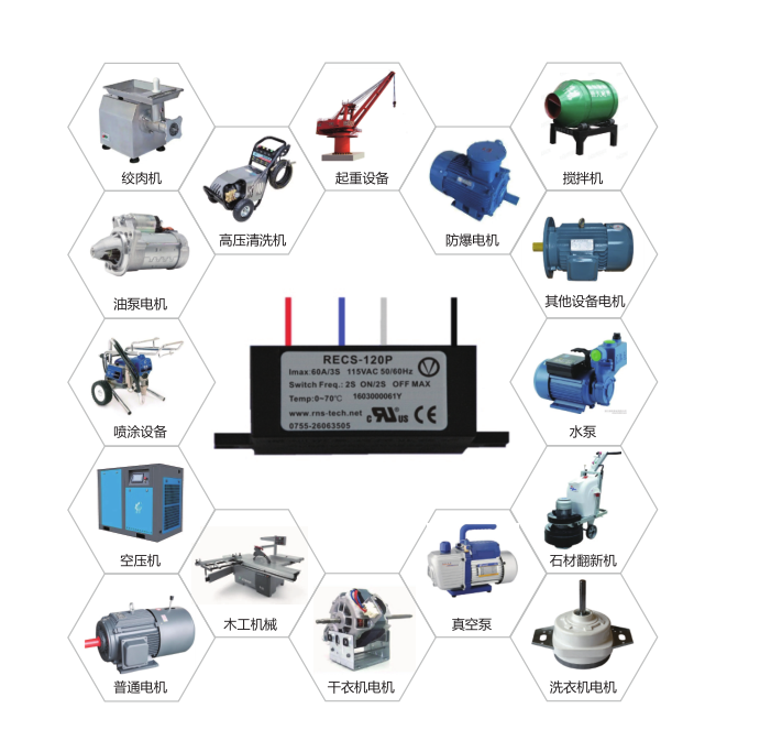 革新電子離心開關(guān)，復(fù)興偉業(yè)助推吊機(jī)電機(jī)控制新高度！