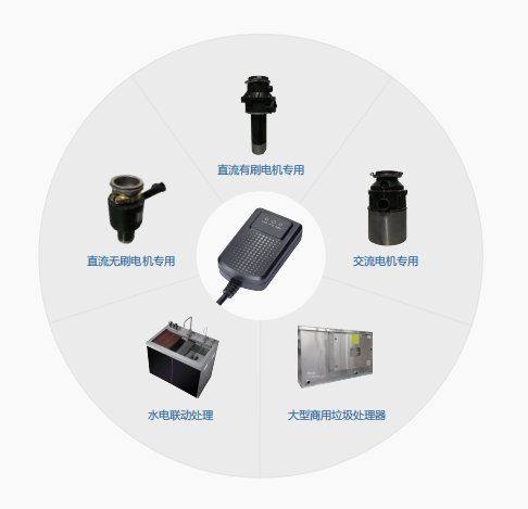 廚余垃圾處理器控制器應(yīng)該怎么選？